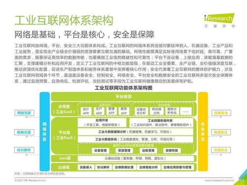 新基建浪潮下，北京中小企业的工业互联网与工业智能推广之道