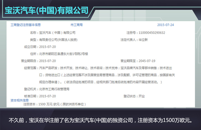 上汽两大高管加盟德国宝沃 主导SUV国产_新浪汽车_新浪网